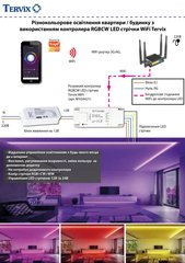 Освітлення. Різнокольорове освітлення квартири / будинку з використанням контролера RGBCW LED стрічки WiFi Tervix (WiFi), Білий