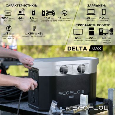 Зарядна станція EcoFlow DELTA Max 2000 (2016 Вт·г), Черный