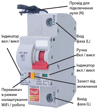 Умный автоматический выключатель Tervix Pro Line WiFi Circuit Breaker, 16A (без ЭМ)