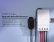 Wi-Fi реле Sonoff ThR320 (TH16) з датчиком температури та вологості Sonoff THS01 20A (am2301), Білий