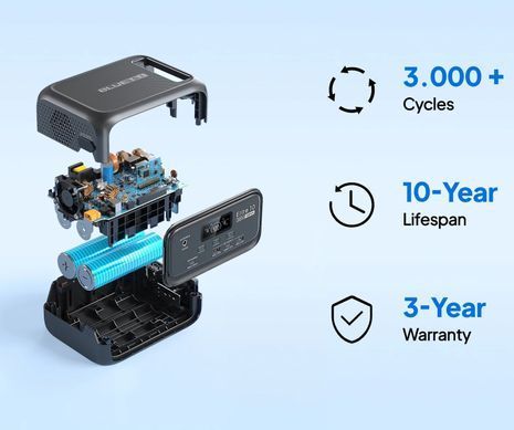 Зарядная станция BLUETTI Elite 10 200 Вт 128 Вт&middot;ч