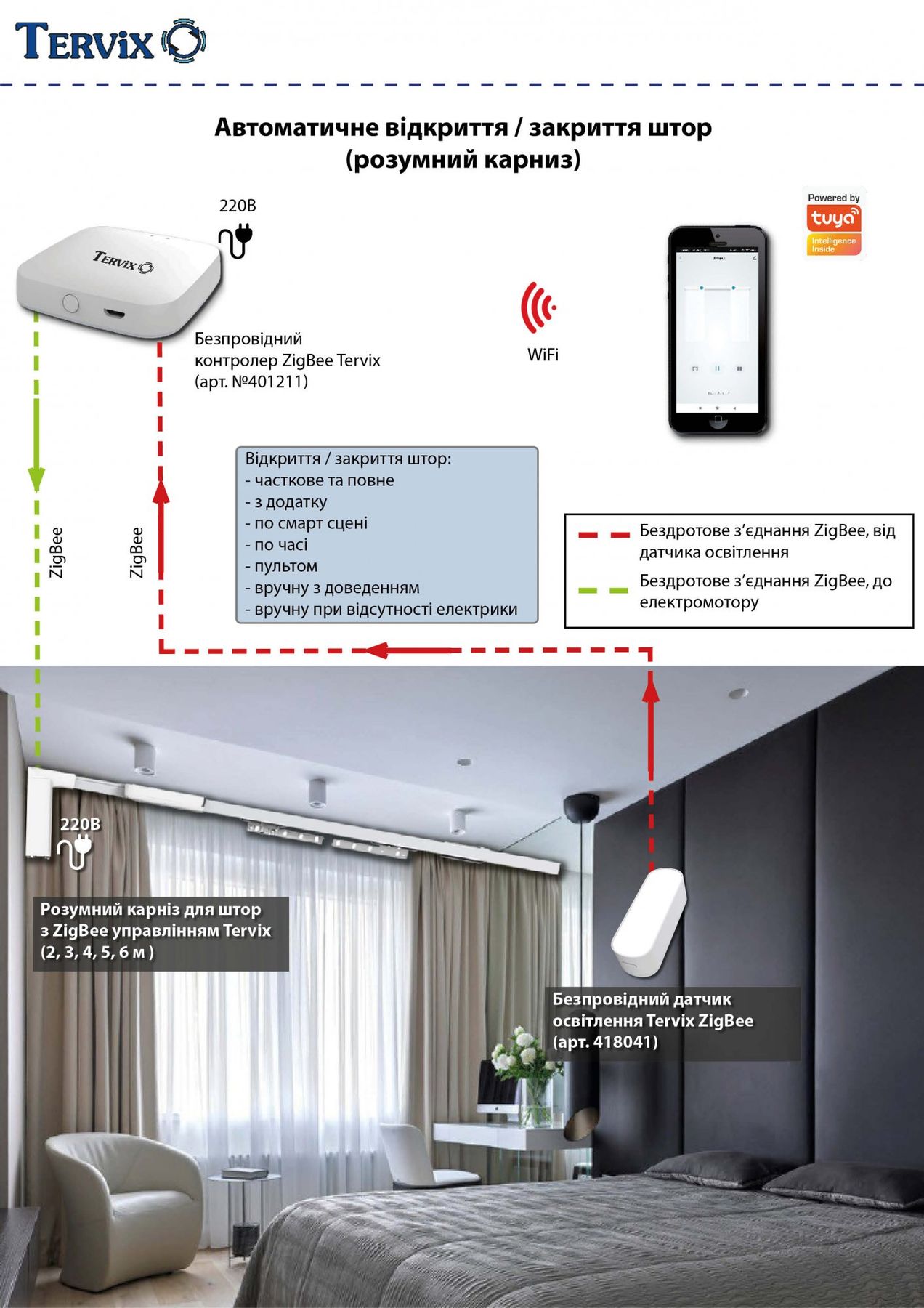 Комфорт. Автоматическое открытие/закрытие штор (умный карниз) (ZigBee) -  HomeSmart — интернет-магазин