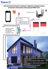 Освітлення. Електричний моніторинг квартири / будинку з використанням розумного лічильника електроенергії Tervix (WiFi), Бежевий