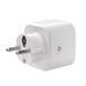 Розумна розетка SONOFF S61STPF з енергомоніторингом, Matter over Wi‑Fi 16A / 3840W, Білий