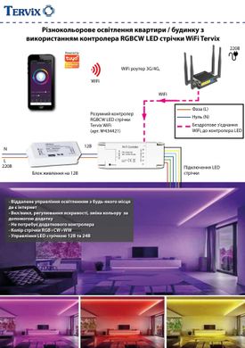 Освещение. Разноцветное освещение квартиры/дома с использованием контроллера RGBCW LED ленты WiFi Tervix (WiFi), Белый