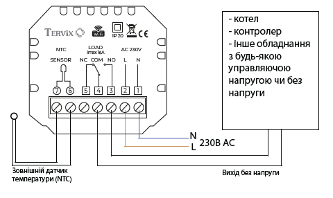 Комнатный сенсорный термостат с WiFi управлением Tervix Pro Line WiFi TouchScreen Thermostat (котел), Черный