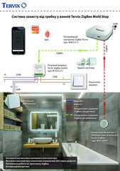 Безопасность. Система защиты от грибка в ванной (ZigBee), Бежевый