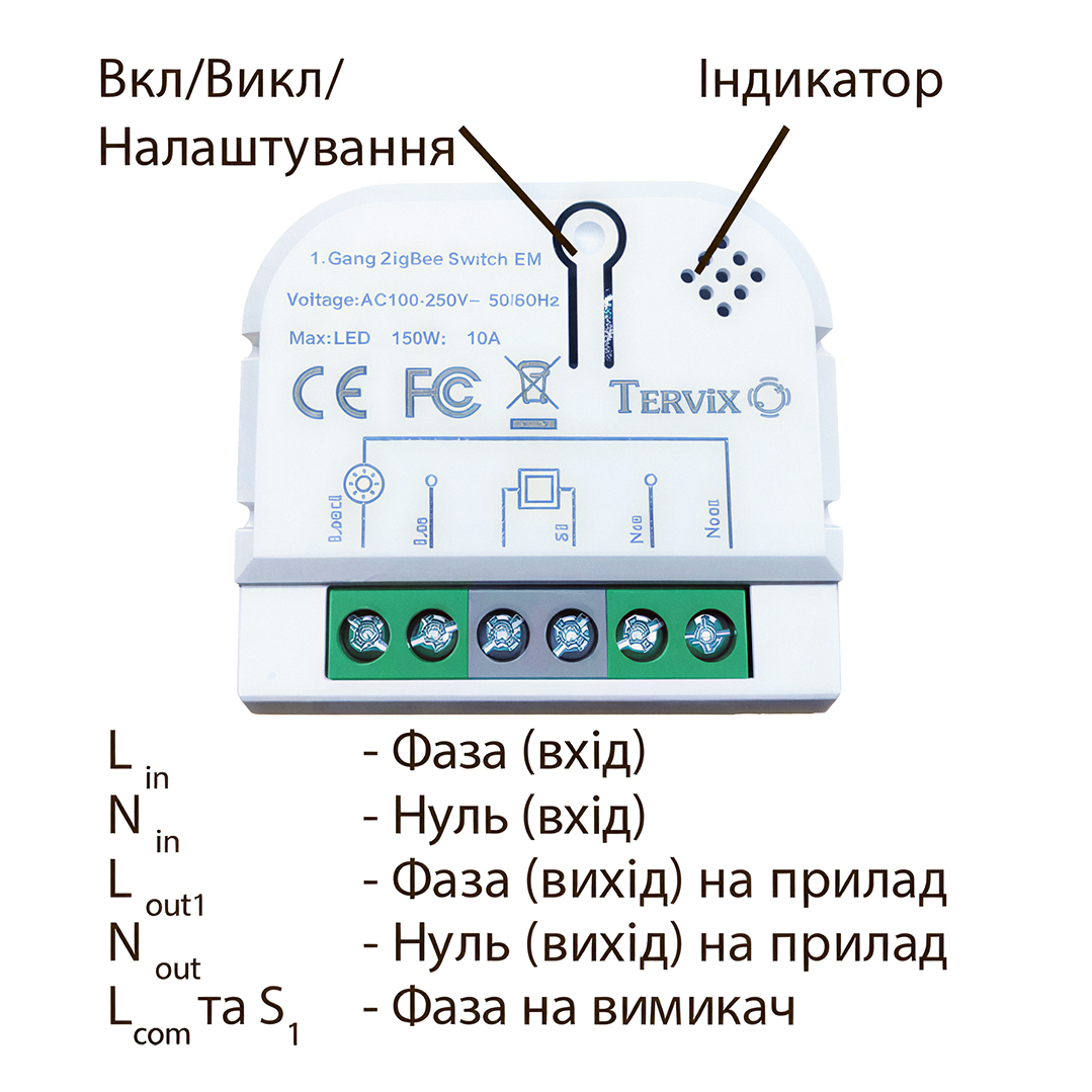 Розумний вимикач Tervix Pro Line ZigBee Switch (1 клавіша) для керування освітленням та розетками у системі розумний дім