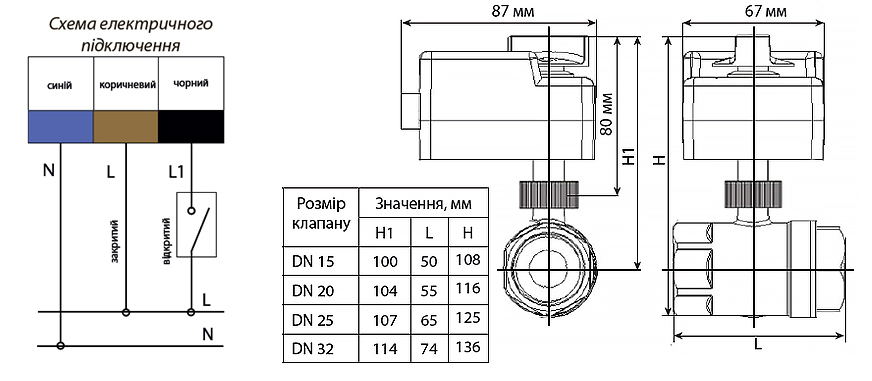 2-ходовий кульовий клапан н/з з електроприводом Tervix Pro Line ORC