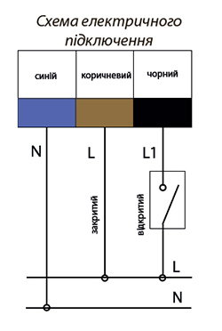 2-ходовий кульовий клапан н/з 1 1/4" DN32 з електроприводом Tervix Pro Line ORC