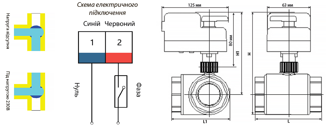 3-ходовой зонный клапан н/о 1" DN25 с самовозвратным электроприводом Tervix Pro Line ZERG