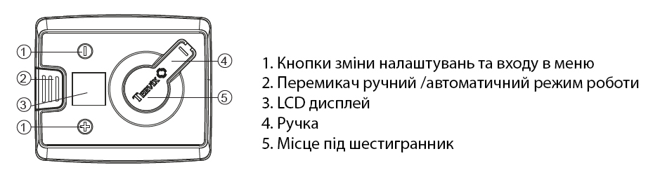 Привод-контроллер постоянной температуры CAMV Tervix Pro Line