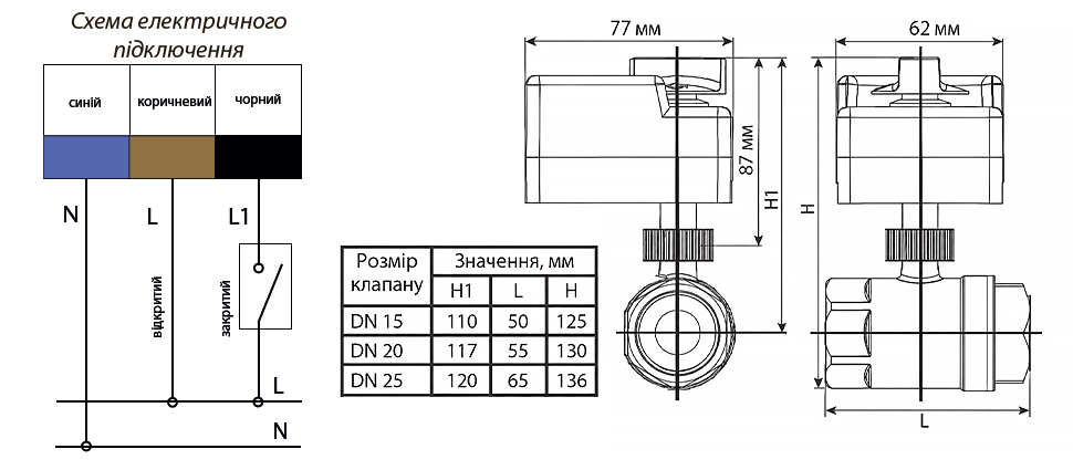 2-ходовой шаровой клапан н/о 3/4" DN20 с электроприводом Tervix Pro Line ORC2